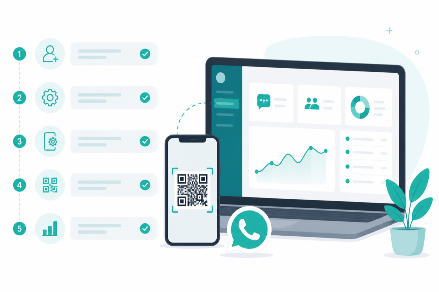 وصل کردن واتساپ بیزینس به پنل با کیوآر و لپ‌تاپ